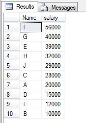 Select with decreasing order